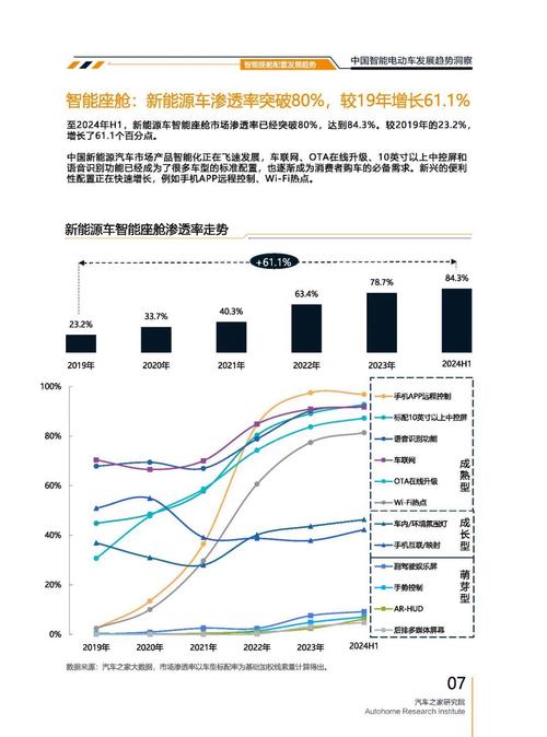 深圳80起亚对未来市场的预测，名爵汽车品牌文化的传播
